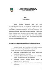 Laporan Keuangan Pemda - Pemerintah Kota Surakarta