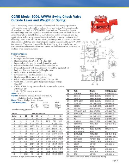 CCNE Model 8001 AWWA Swin