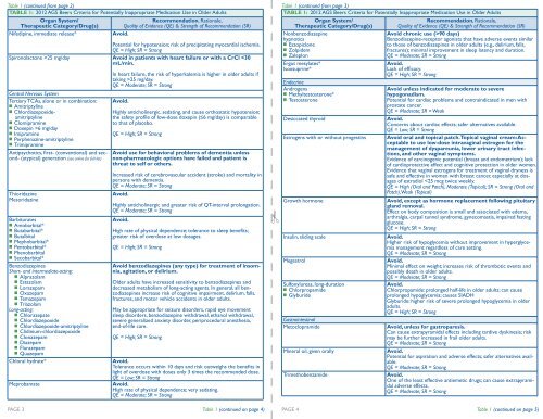 Beers Criteria Printable Pocketcard - American Geriatrics Society