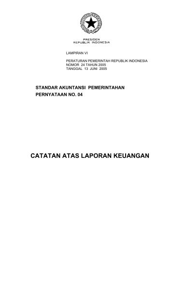 CATATAN ATAS LAPORAN KEUANGAN - DPPKAD Kabupaten Gresik