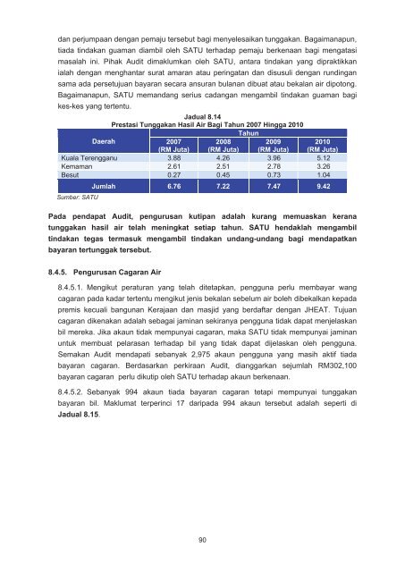 LAPORAN - Jabatan Audit Negara