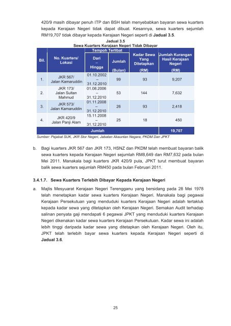 LAPORAN - Jabatan Audit Negara