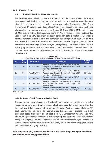 LAPORAN - Jabatan Audit Negara