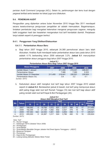 LAPORAN - Jabatan Audit Negara