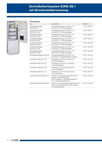 Datenblatt - Cooper CEAG