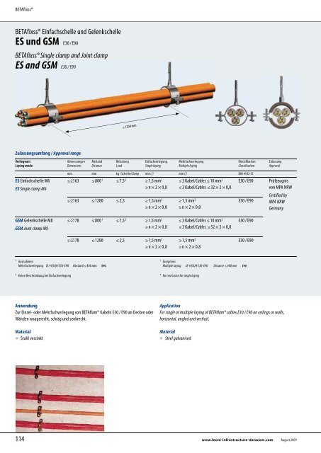 Sicherheitskabel und Verlegesysteme Safety cables and ... - Miltronic