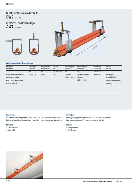 Sicherheitskabel und Verlegesysteme Safety cables and ... - Miltronic