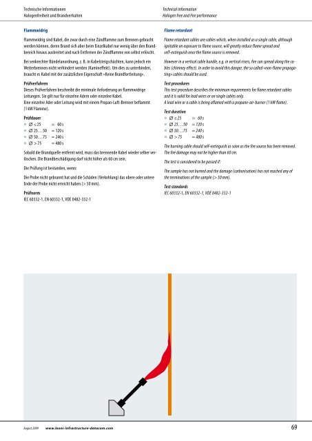 Sicherheitskabel und Verlegesysteme Safety cables and ... - Miltronic