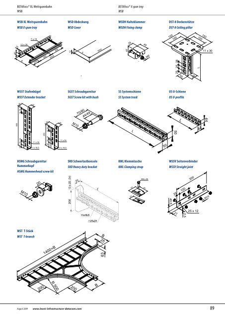 Sicherheitskabel und Verlegesysteme Safety cables and ... - Miltronic