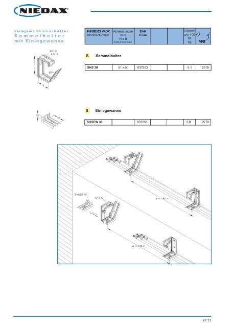 FUNKTIONSERHALT - Duelco