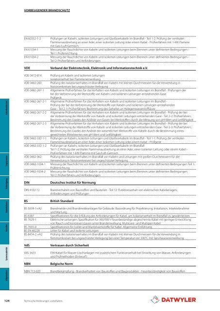 FUNKTIONSERHALT IM BRANDFALL - Dätwyler - Datwyler