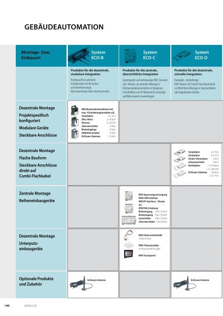 FUNKTIONSERHALT IM BRANDFALL - Dätwyler - Datwyler