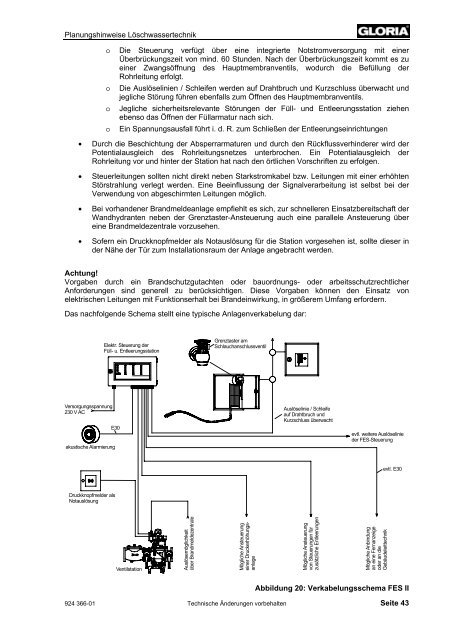 Planungshinweise Löschwassertechnik - Roth - Brandschutz- und ...