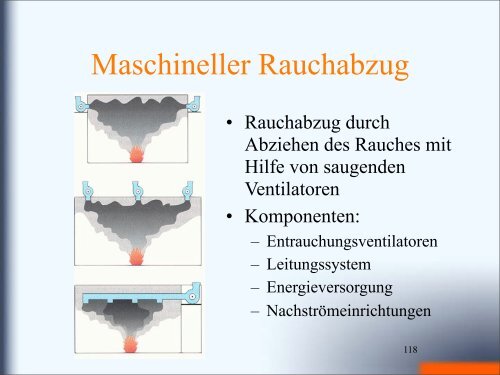 Brandschutz als Teil des Sicherheitskonzeptes - ADIP - TU Berlin