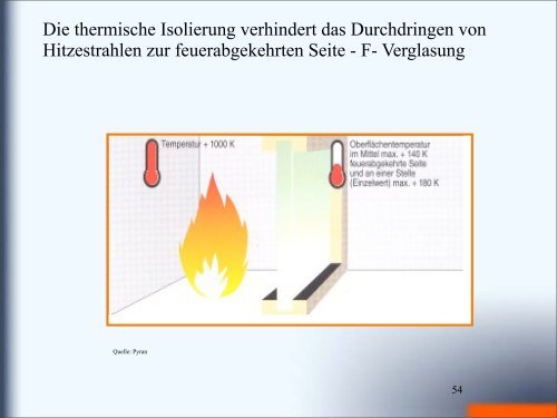 Brandschutz als Teil des Sicherheitskonzeptes - ADIP - TU Berlin