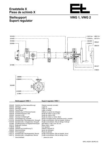 Ersatzteile X Piese de schimb X Stellsupport ... - Erhardt+Leimer