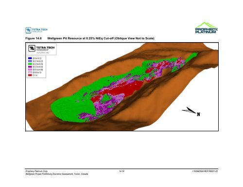 Wellgreen Project Preliminary Economic Assessment ... - OTCIQ.com