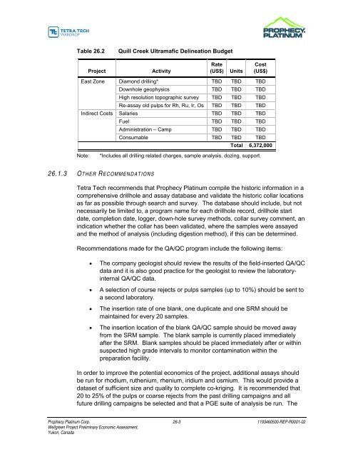 Wellgreen Project Preliminary Economic Assessment ... - OTCIQ.com