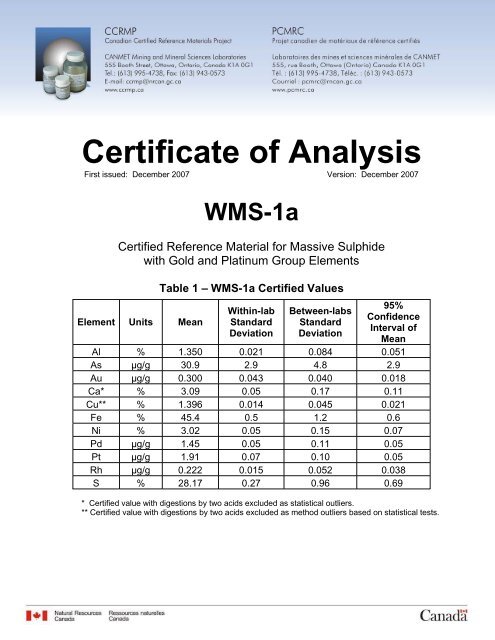 Wellgreen Project Preliminary Economic Assessment ... - OTCIQ.com