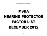 Hearing Protection Factor List - Mine Safety and Health Administration