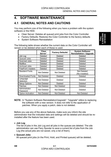 FIERY E-5000/3000 SERVICE MANUAL