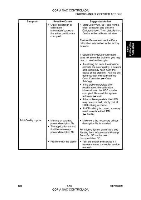 FIERY E-5000/3000 SERVICE MANUAL