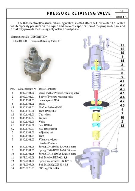 flow meter