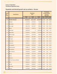 Census of India 2011 Provisional Population Totals