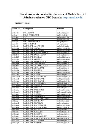 NIC Email Ids for Tahsildars - Medak District