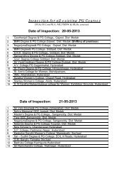 Schedule of Inspection for all the existing