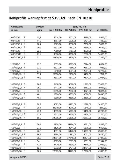 Stahlpreisliste 2011 - Stahl-Eberhardt