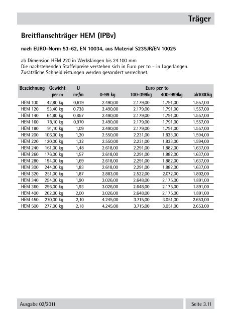 Stahlpreisliste 2011 - Stahl-Eberhardt
