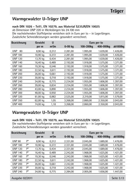 Stahlpreisliste 2011 - Stahl-Eberhardt