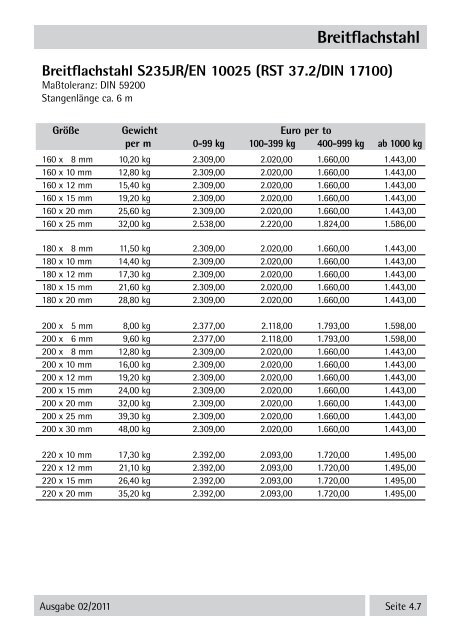 Stahlpreisliste 2011 - Stahl-Eberhardt