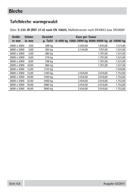 Stahlpreisliste 2011 - Stahl-Eberhardt