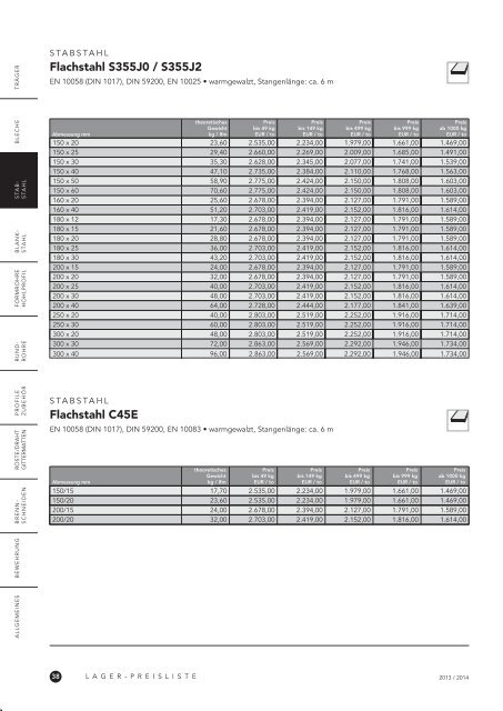 LAGER-PREISLISTE 2013 / 2014 - Grosschädl Preisliste 2013/2014