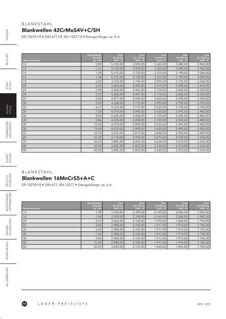 LAGER-PREISLISTE 2013 / 2014 - Grosschädl Preisliste 2013/2014