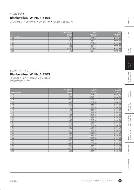 LAGER-PREISLISTE 2013 / 2014 - Grosschädl Preisliste 2013/2014