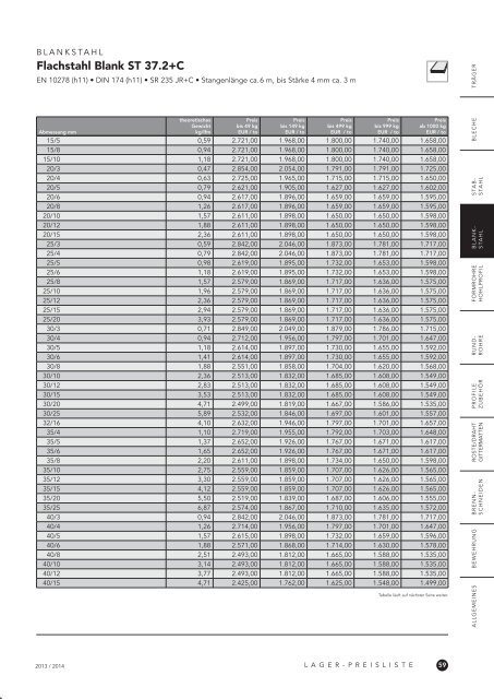 LAGER-PREISLISTE 2013 / 2014 - Grosschädl Preisliste 2013/2014