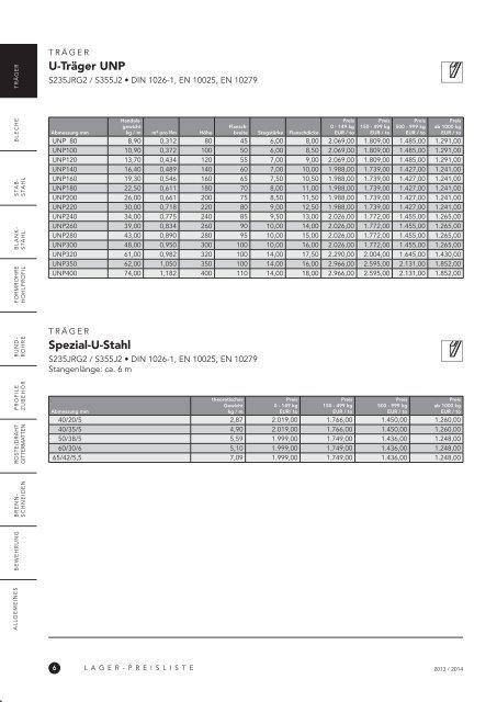 LAGER-PREISLISTE 2013 / 2014 - Grosschädl Preisliste 2013/2014