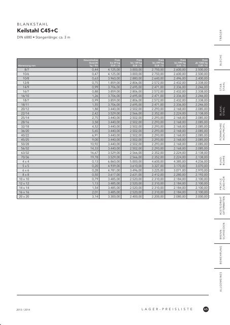 LAGER-PREISLISTE 2013 / 2014 - Grosschädl Preisliste 2013/2014