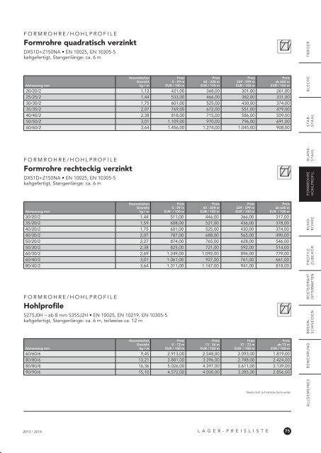 LAGER-PREISLISTE 2013 / 2014 - Grosschädl Preisliste 2013/2014