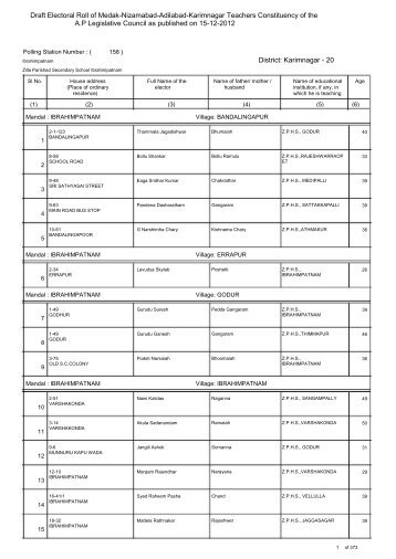Draft Electoral Roll of Medak-Nizamabad-Adilabad-Karimnagar ...