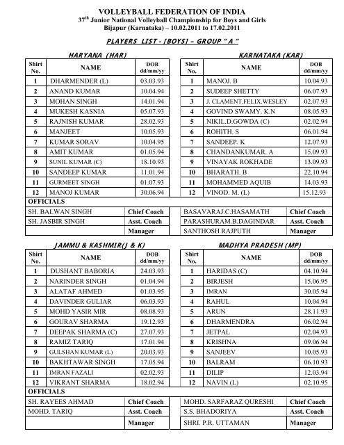 Men Player List - Volleyball Federation of India