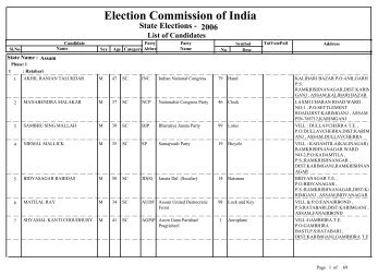 Election Commission of India - Indian Elections