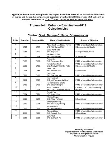 Tripura Joint Entrance Examination-2012 Objection List Centre: Govt ...