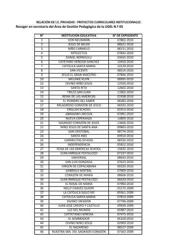 Relación de las Instituciones Educativas Privadas que ... - Ugel 05