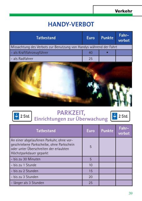 Verkehrswissen kompakt Verkehrswissen kompakt - Verlag ...