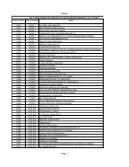 Sheet1 Page 1 - Delhi Metro Rail Corporation