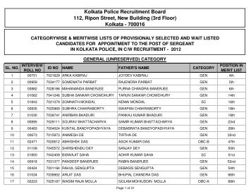 List of candidates provisionally selected for appointment to the post ...